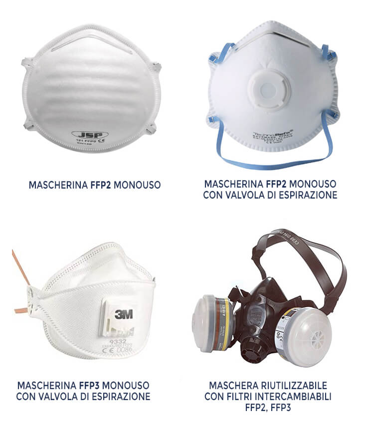 maschera ffp costo maschera ffp costo